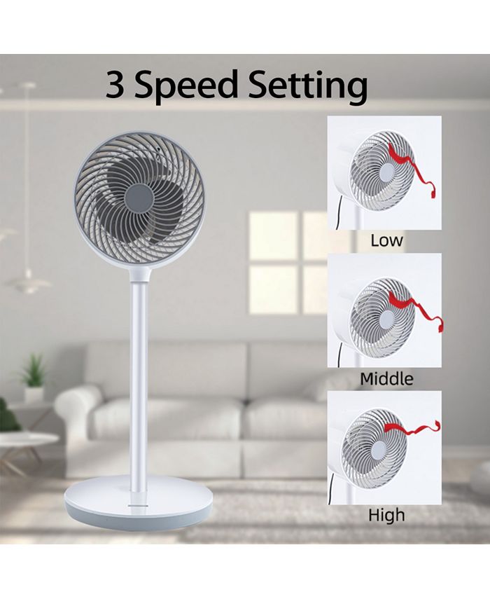 Simplie Fun Simple Deluxe 7 Inch Stand Fan, 3 Speeds & 3 Modes, 15 ...
