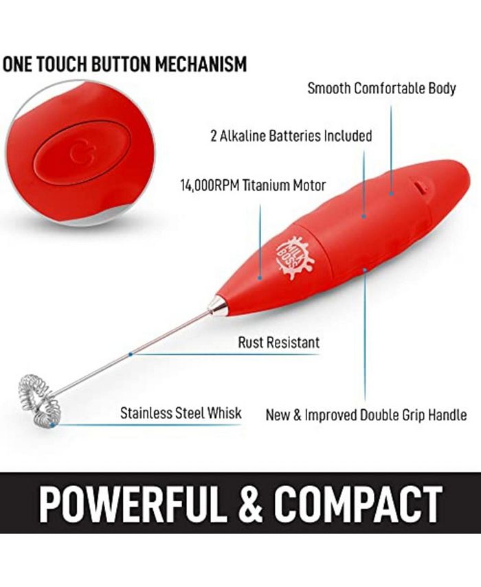 Zulay Kitchen Milk Boss Milk Frother for Coffee With Batteries Included