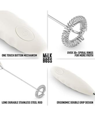 Stainless Steel Milk Frother