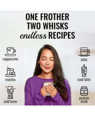 Upgraded Holster Stand Double Whisk Milk Frother