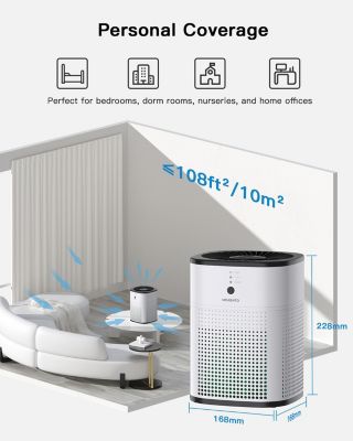 2-Pack Air Purifiers, H13 HEPA, 24dB Sleep Mode, Quiet Cleaner for Bedroom/Home, White & Black – Pet-Friendly