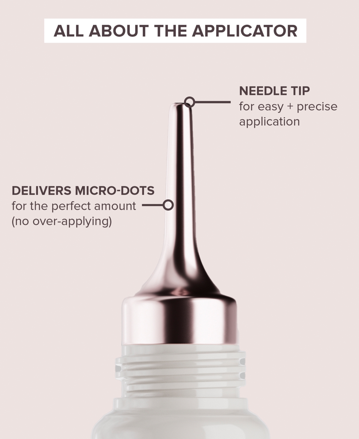 Anastasia Beverly Hills Blurring Serum Blush, oz.