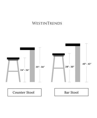 24" HDPE Outdoor Patio Round Counter Height  Stool Set of 2