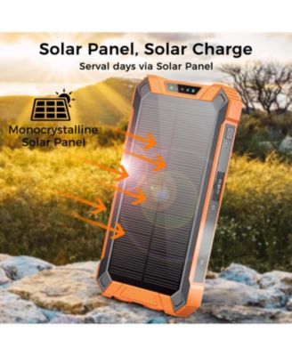 20,000mAh Power Bank- Convenient 4 Built-in Cables & Wireless Charging