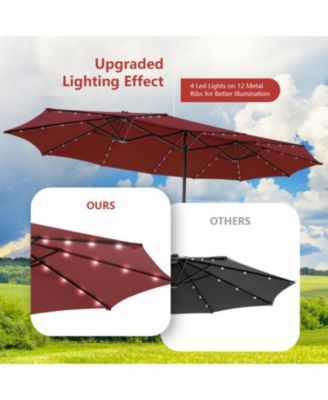 Double-Sided Patio Umbrella with 48 LED Lights for Evening Outdoor Shade