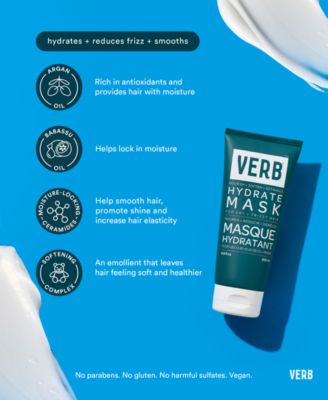 Hydrate Mask, 6.8 oz.