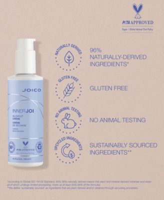 Inner Joi Blowout Cr&egrave;me, 5.1 oz.