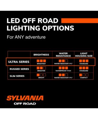 - Ultra 3 Inch Cube LED Light Pod - Spot Light 2360 Raw Lumens, Off Road Driving Work Light, Truck, Car, Boat, ATV, UTV, SUV, 4x4 (2 PC)