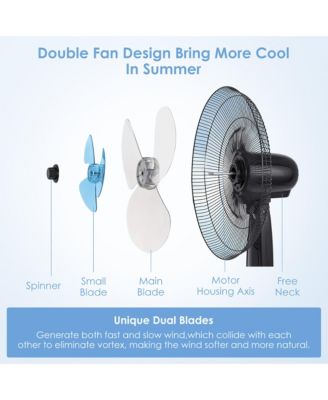 16'' Adjustable Oscillating Pedestal Fan Dual Blades w/Remote Control