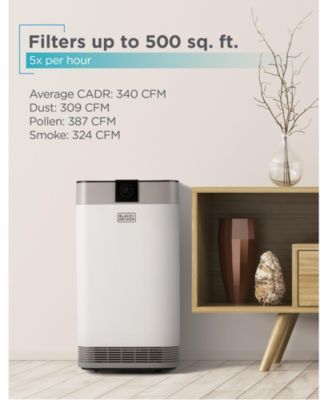 BAPUV350 Air Purifier for Home Large Room with UV Light