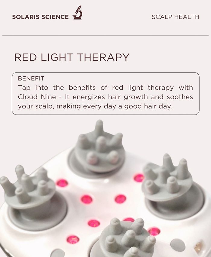 Solaris Laboratories NY Hair GrowthEnhancing Light Therapy Scalp