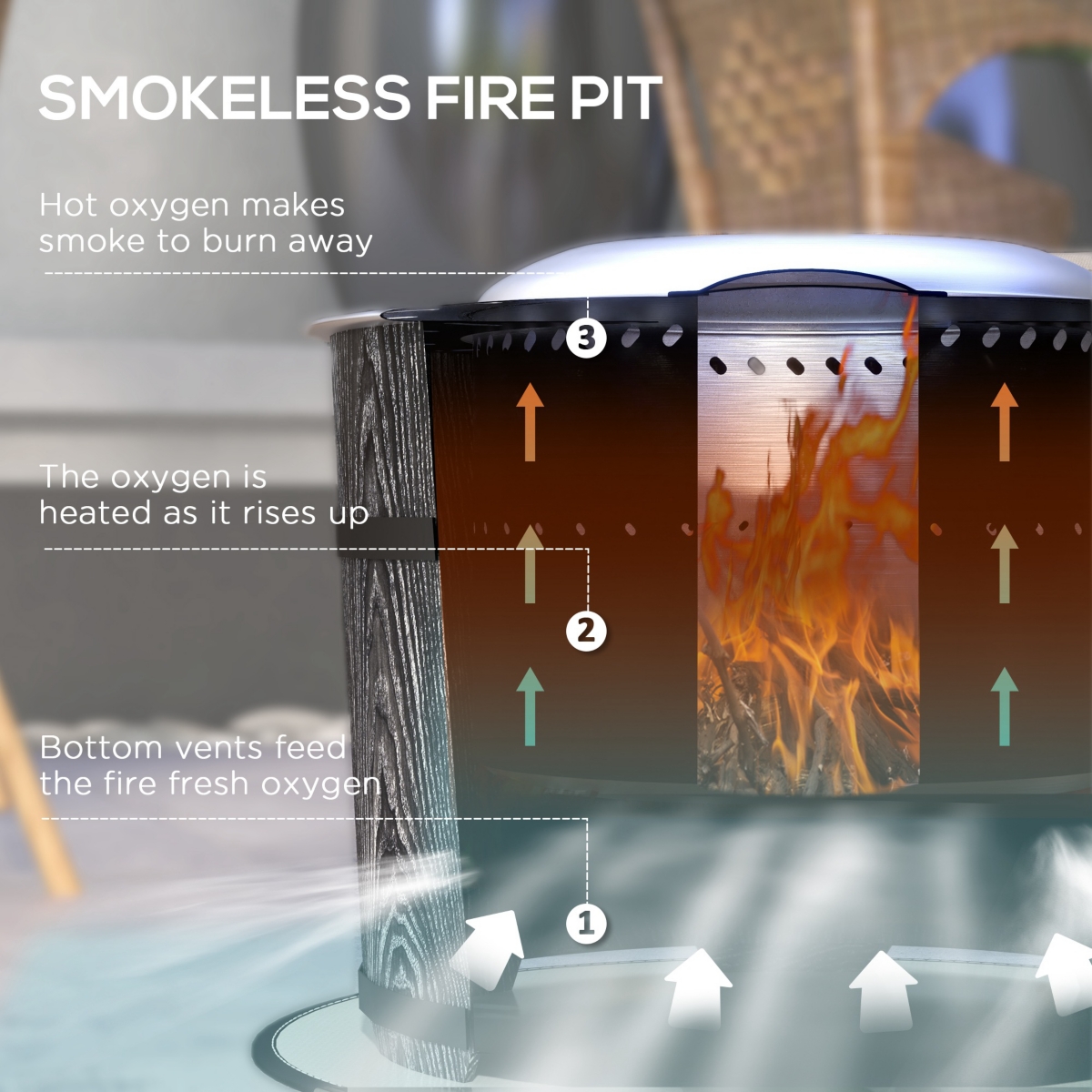 Streamdale Furniture Smokeless Fire Pit with Fireproof Mat, 20