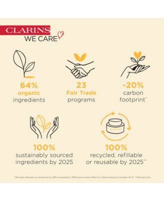 Hydrating Gentle Foaming Cleanser With Aloe Vera