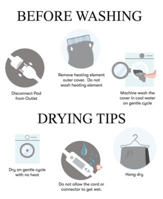 Heated Faux-Fur Throw, 50" x 60"