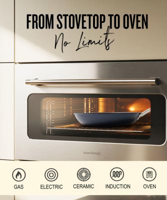 Carbon Steel 2-Piece Set - Pre-Seasoned, Oven Safe, Frying Pan