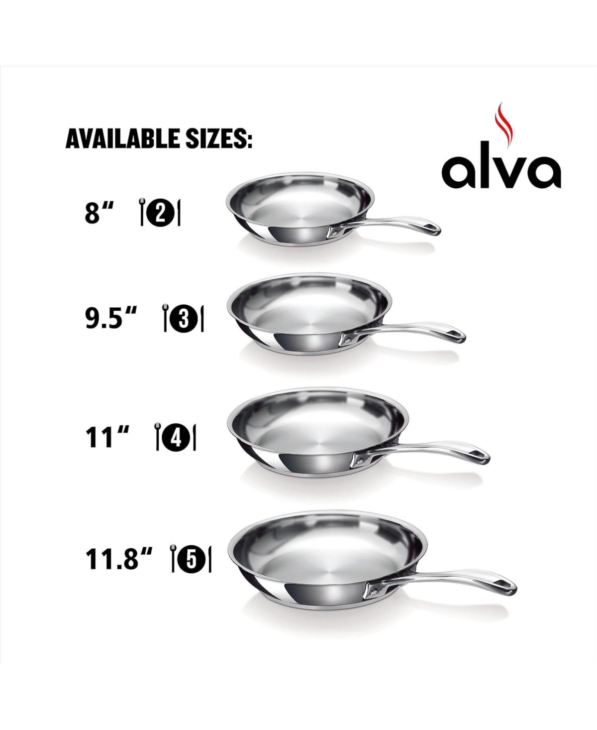 Alva Chef Stainless Steel Frying Pan Skillet 8