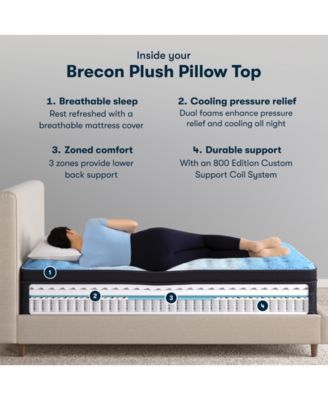 Classic Brecon 14.5" Plush Pillow Top Mattress - Full