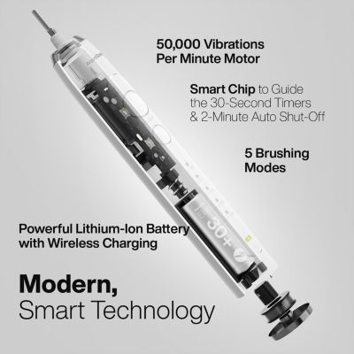 Elite Duo Rechargeable  Electric Toothbrush Set – ADA Accepted, 5 Modes, 2 Travel Cases, 16 Brush Heads (Black/White)