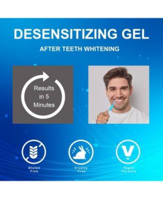 Remineralization Gel, Remineralizing Gel for Reduce Teeth Sensitivity After Teeth Whitening, Teeth Desensitizing Gel, Strengthen Tooth Enamel, Great for Sensitivity Treatment, 3ML 3PCs