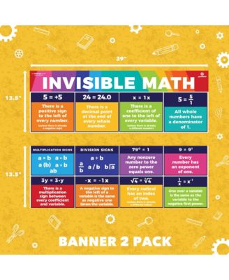 Invisible Math for Math Teachers