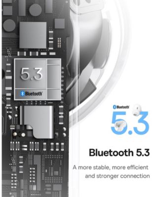 E20 Wireless Earbuds Bluetooth 5.3 Headphones in-Ear Earphones, White