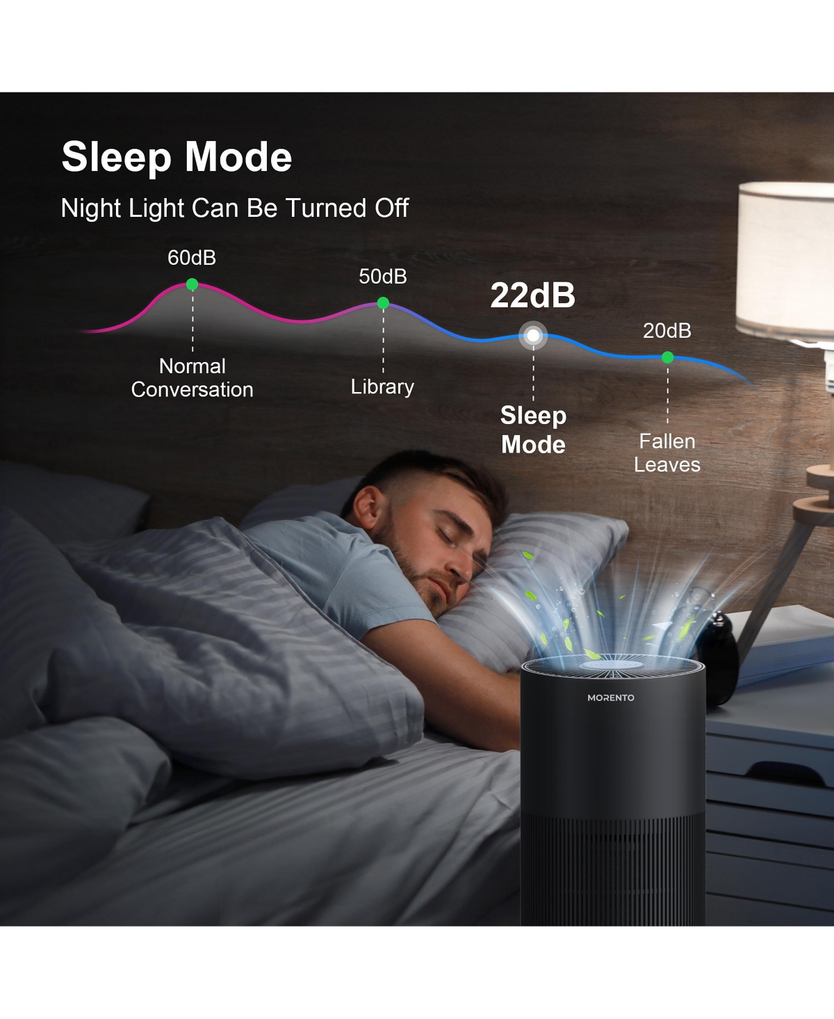 Morento Air Purifiers for Home Large Room, Air Purifiers for Bedroom up to 1076ft², 22dB Quiet Kalo Air Cleaner with 7 Color Night Light, Timer