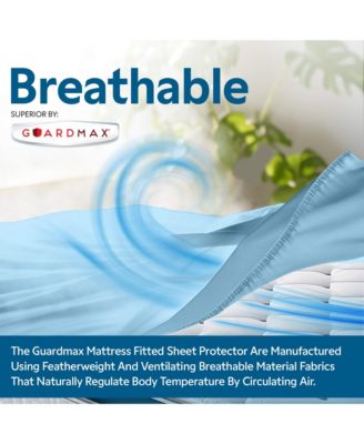 Twin Size Waterproof Fitted Mattress Protector