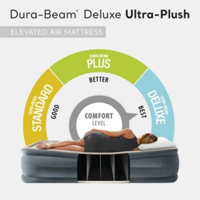 Dura-Beam Deluxe Ultra Plush Headboard Queen Mattress with Built-In Pump