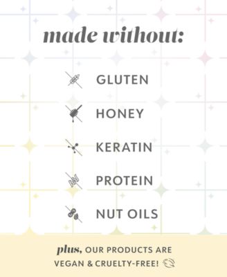 5-Pc. You Had Me At Blowout Styling Set