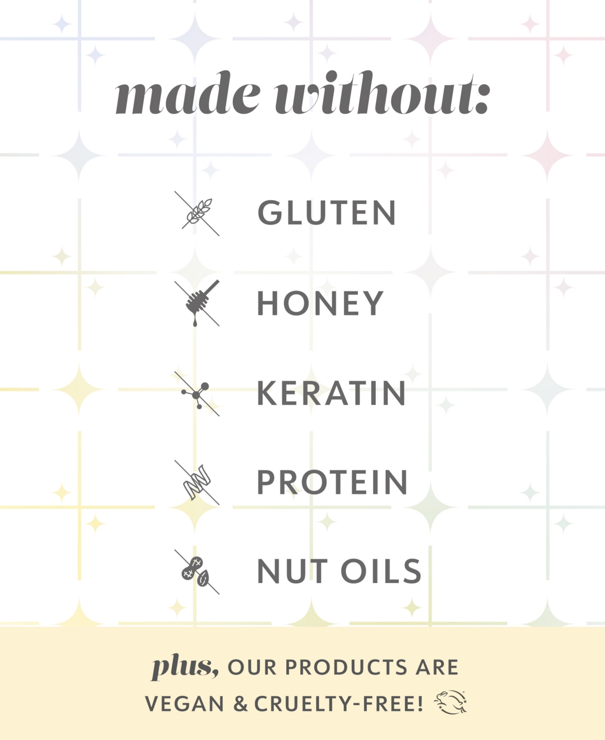 Drybar 5-pc. You Had Me At Blowout Styling Set In No Color