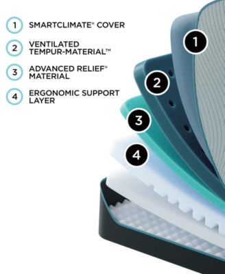 LuxeAdapt 2.0 13" Soft Memory Foam Mattress - King