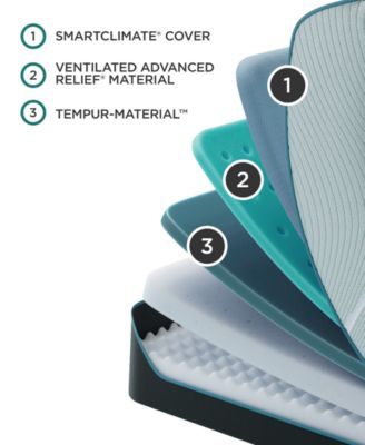 ProAdapt 12" Medium Memory Foam Mattress - King