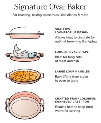 3-Qt. Cast Iron Oval Baker