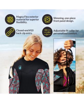 Stellar 2mm Womens Back Zip Springsuit Boy Leg - Black Turquoise