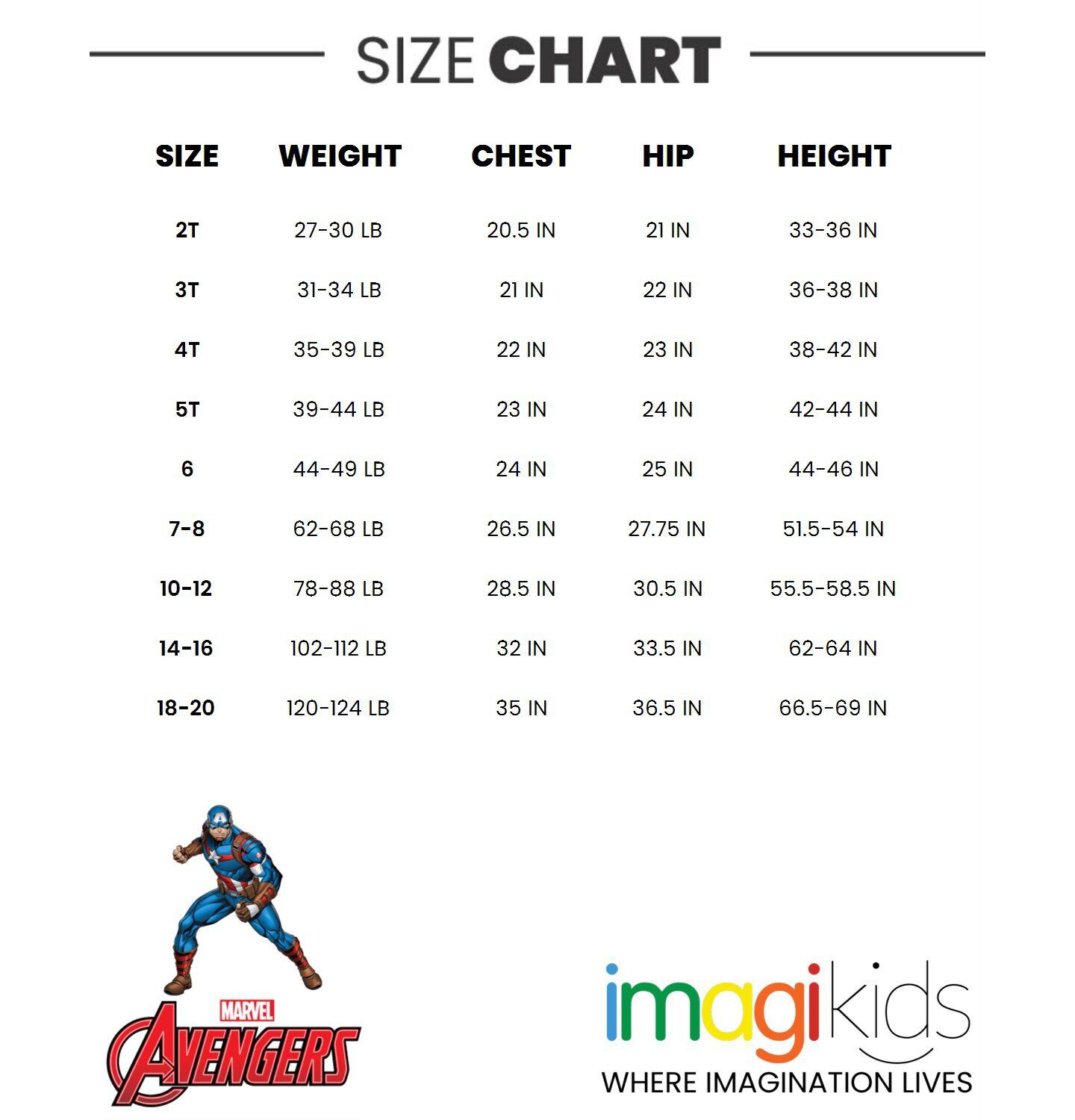 Комплекты Avengers Marvel Spider-Man Fleece Athletic Pullover Hoodie and Pants Outfit Set для мальчиков, цвет: Captain America — фото 7