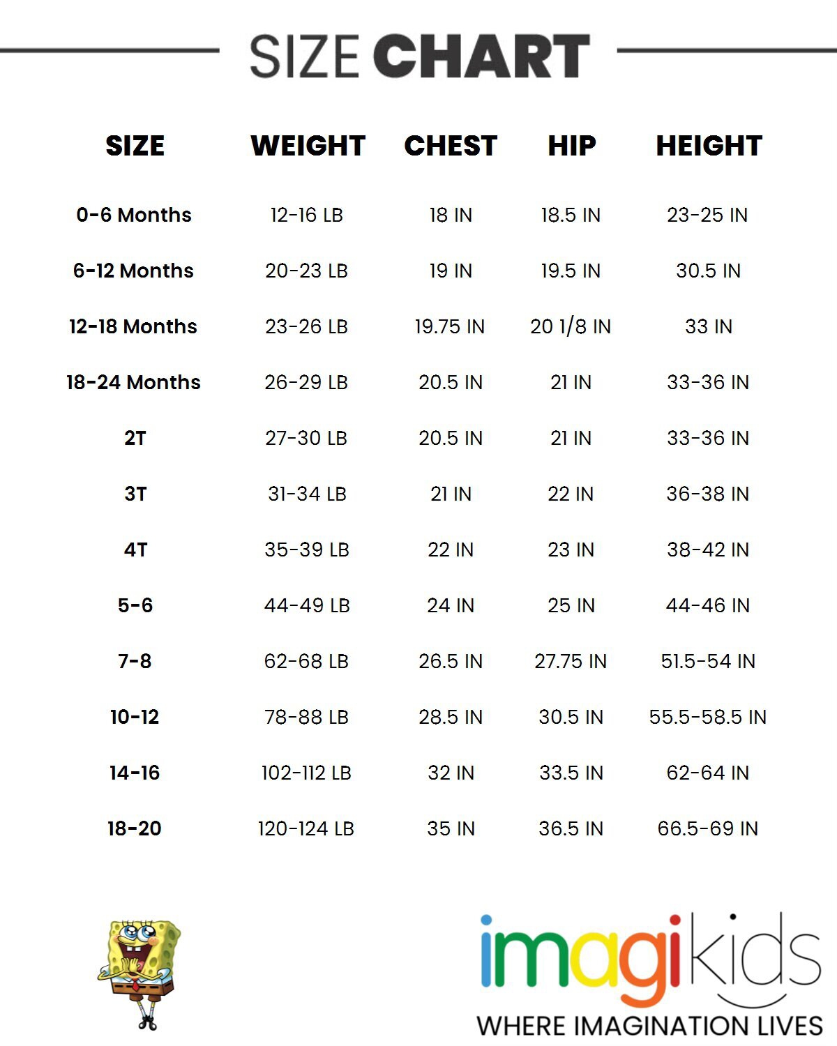 Nickelodeon BoysPatrick Zip Up Cosplay Costume Coverall to - Spongebob squarepants, yellow