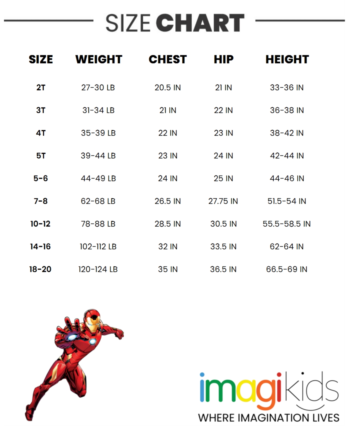 Marvel Big Boys Avengers Captain AmericaVenom Hulk Cosplay Athletic T-Shirt and Shorts Outfit Set to - Iron man