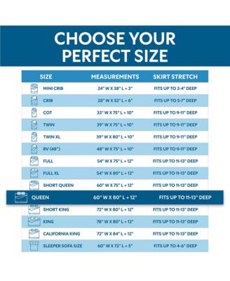 Waterproof and Zippered Terry Cotton Mattress Encasement - Queen Size - White