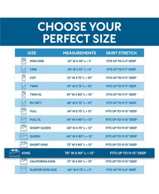 Waterproof and Zippered Terry Cotton Mattress Encasement - King Size - White