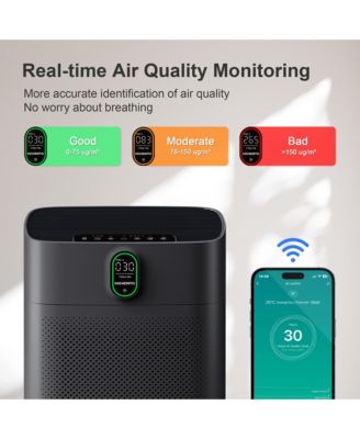 MORENTO Smart Air Purifier for home Large Rooms up to 1076 ft² Wi-Fi and Alexa compatible PM2.5 Air Quality Display Quiet Mode 24dB HEPA Filter Removes Dust Pollen Smoke