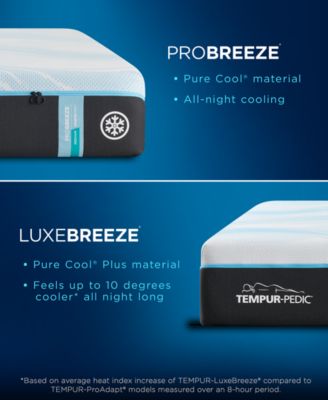 ProBreeze 12" Medium Memory Foam Cooling Mattress Set- King