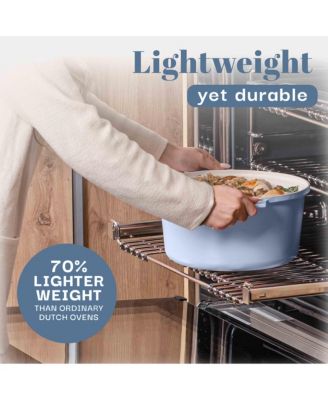 Pastel 5 Quart Ceramic Coating Nonstick Dutch Oven