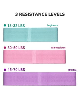 3 Pack Resistance Loop Bands Set Workout Fitness Fabric Bands Gym Home Yoga