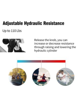 Exercise Adjustable Double Hydraulic Resistance Rowing Machine