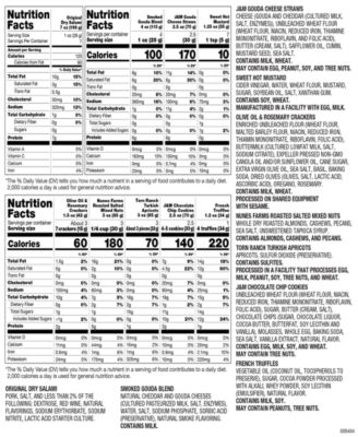 Holiday Sweet Savory Snacks Gift Basket, 10 Piece