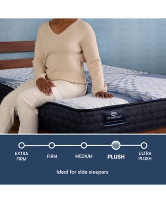 iComfort Iona 13" Memory Foam Plush Mattress Set - King