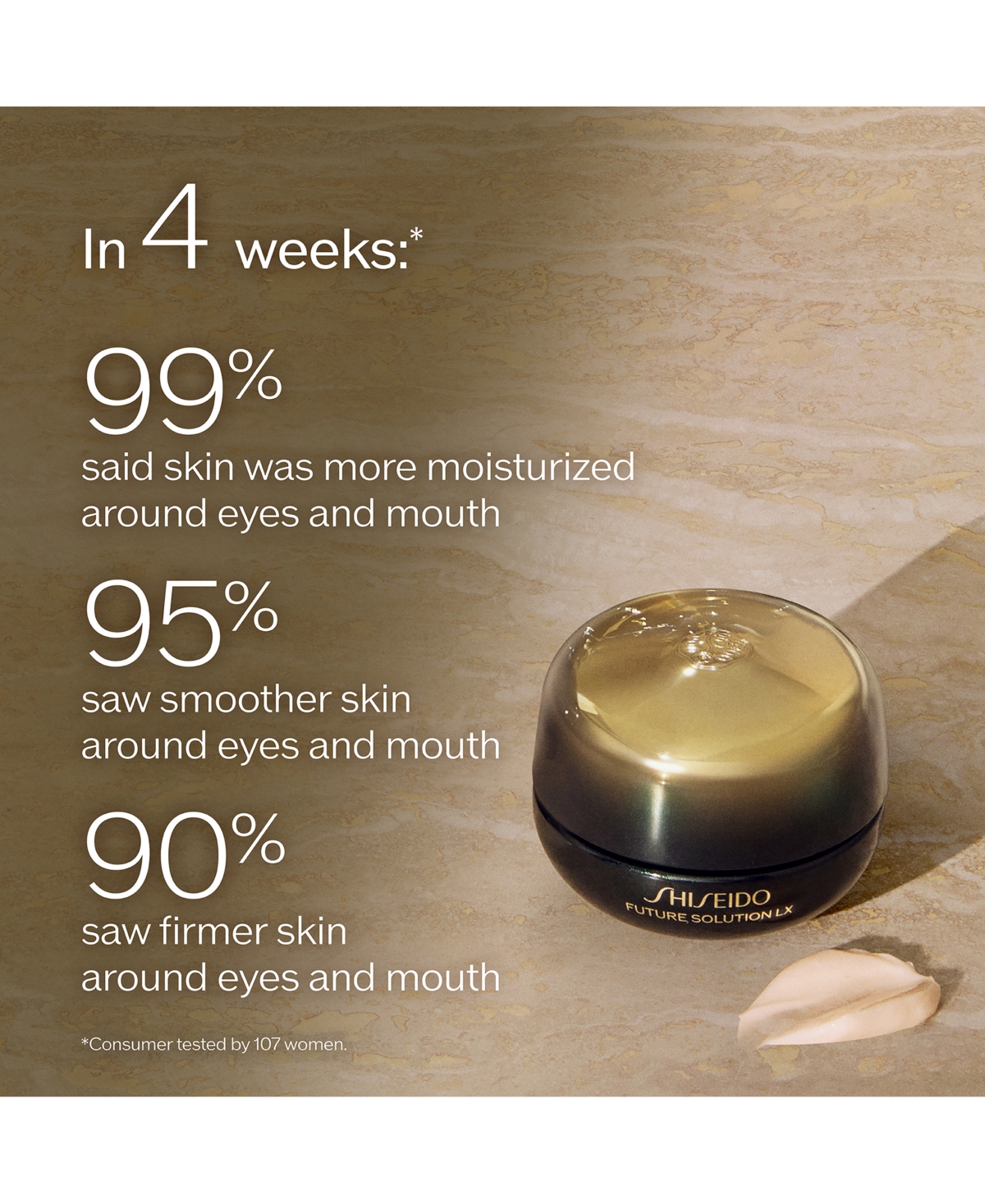 Shiseido Future Solution Lx Eye & Lip Contour Regenerating Cream Refill, 0.6 Oz. In No Color