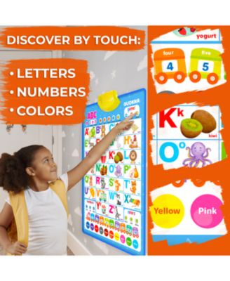 Educational Interactive Poster for Toddlers 3-5