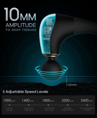 Ergonomic Long Handle Massage Gun Ultra-Quiet Deep Tissue with 5-Speed Control