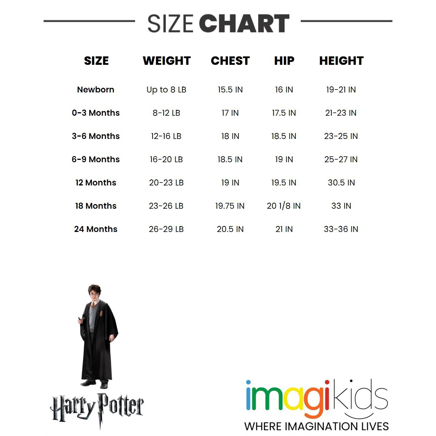 Baby Boys' (Newborn-24M) Hermione, Hedwig & Ron Weasley French Terry Short Overalls, T-Shirt & Hat 3-Piece Outfit Set